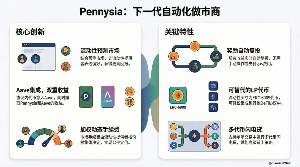 Maurice (@maurice2049) on Twitter photo 