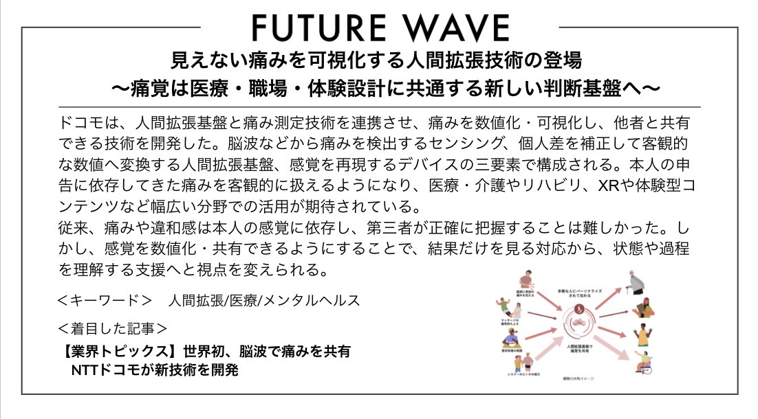人間拡張基盤で回復状況や負荷、ストレスまで可視化できる！？
#FutureWave #メンタルヘルス #予防医療