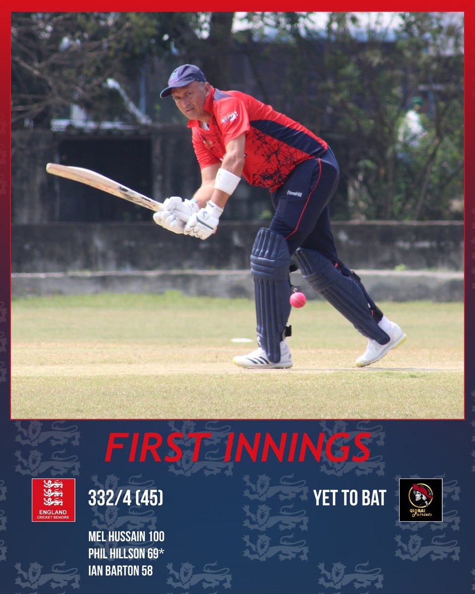 England 60s Cricket tweet media