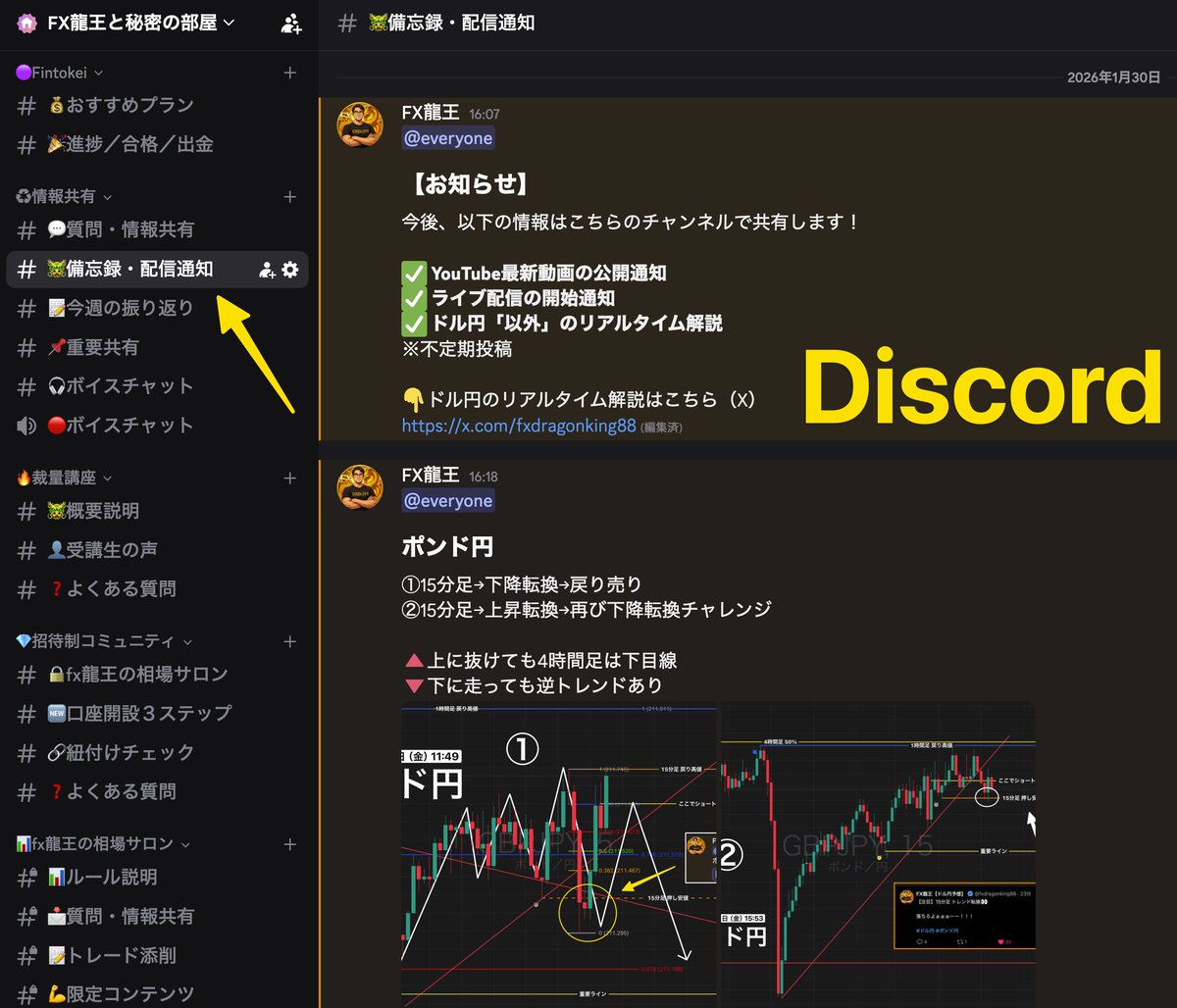 Xはドル円の発信専用🇺🇸🇯🇵 ドル円以外の通貨ペア！ ユーロ・ポンド・豪ドルetc 👇Discordでリアルタイム解説 ♬