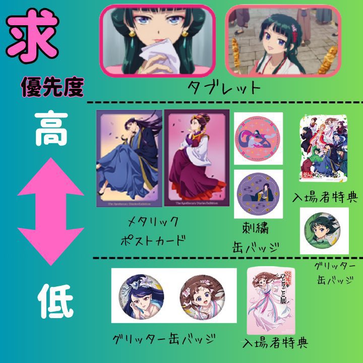 ちま⸜❤︎⸝ tweet media