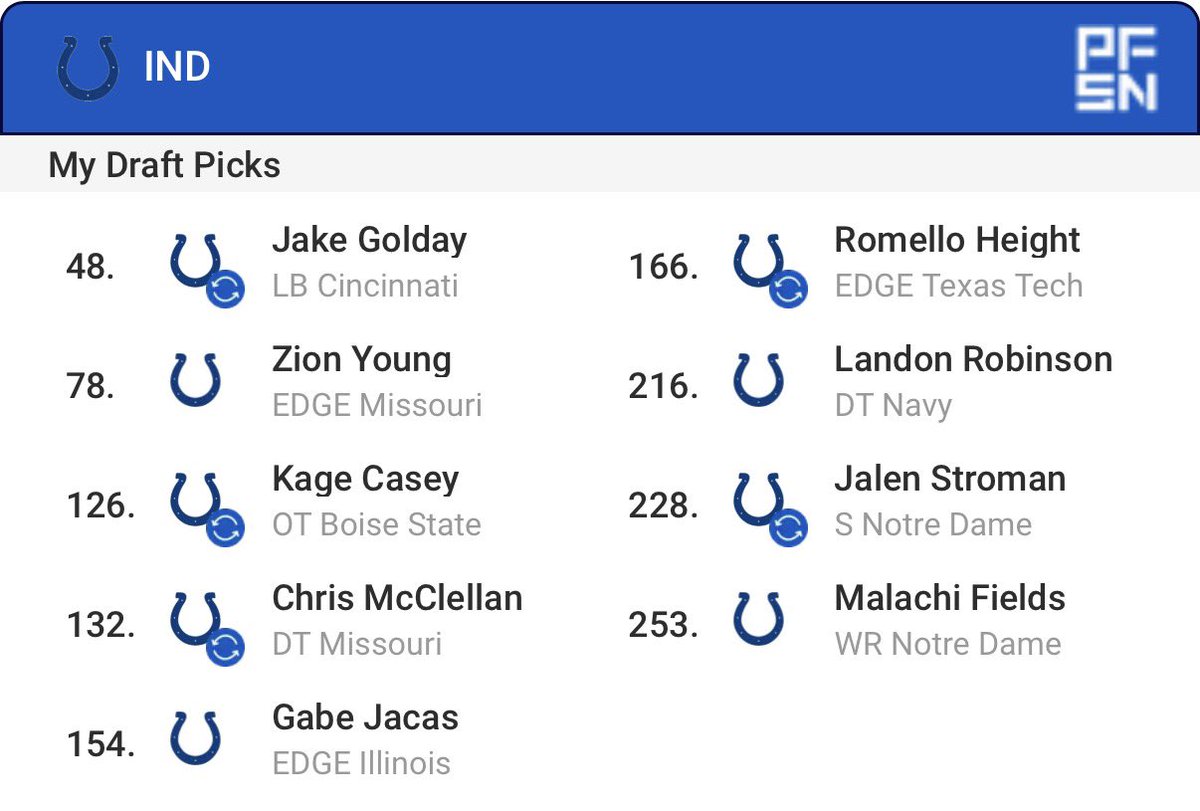 CLew 🏈🏀⚾️🥊 tweet media