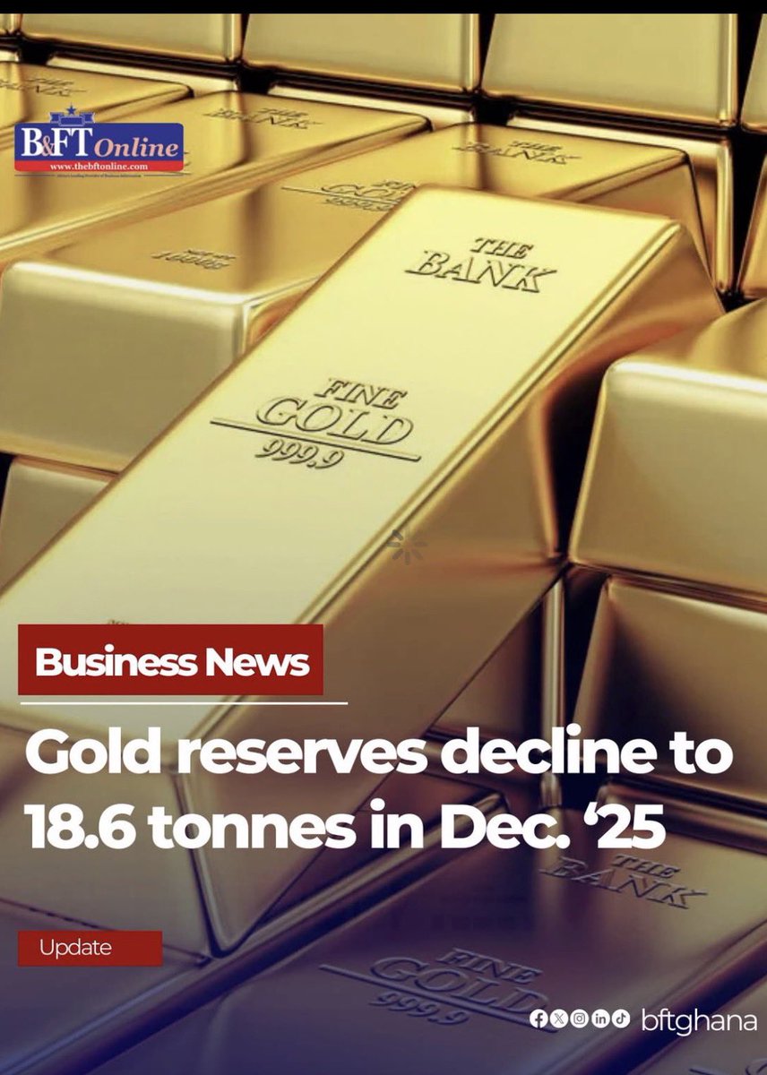 scottbolshevik's tweet image. The government decision is 100% prudent. Reducing gold reserves during recovery is not mismanagement. In fragile or post-crisis economies, pure laissez-faire approaches fail because markets cannot efficiently reallocate resources under structural constraints.

Crisis → hoard…
