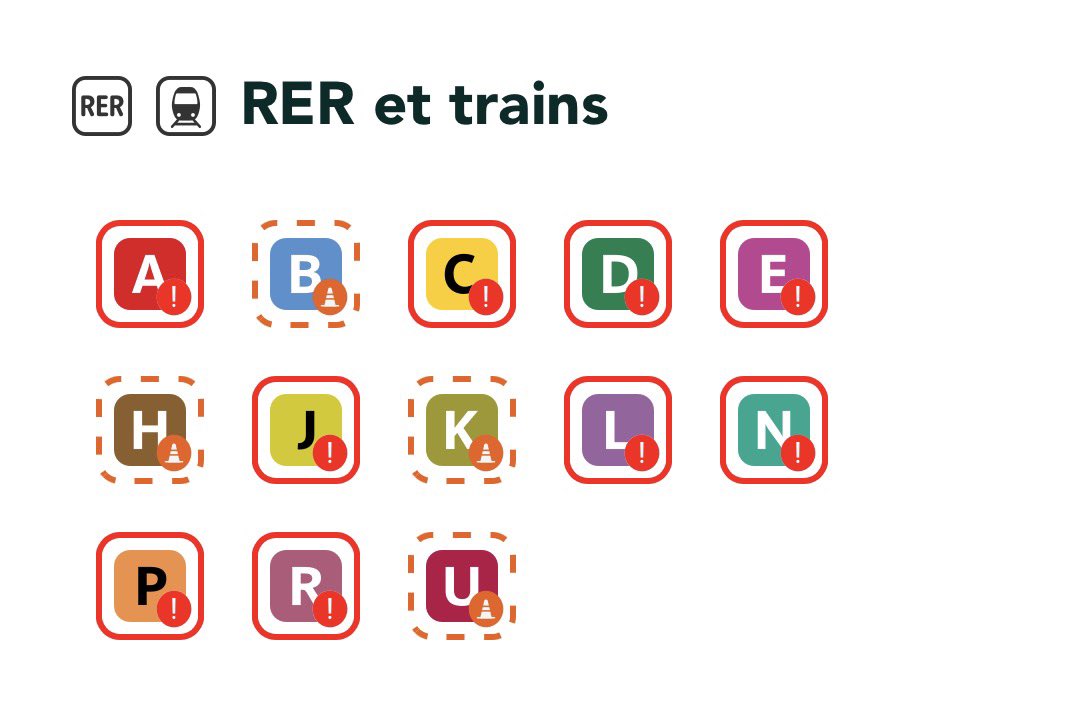 Pour des motifs très variés (panne de train, voie inutilisable à St Lazare, accident grave à Auber, sous station électrique incendiée à Versailles…) , le trafic est perturbé ou interrompu sur à peu près toutes les lignes RER et Transilien ce matin. Courage à tous les usagers en