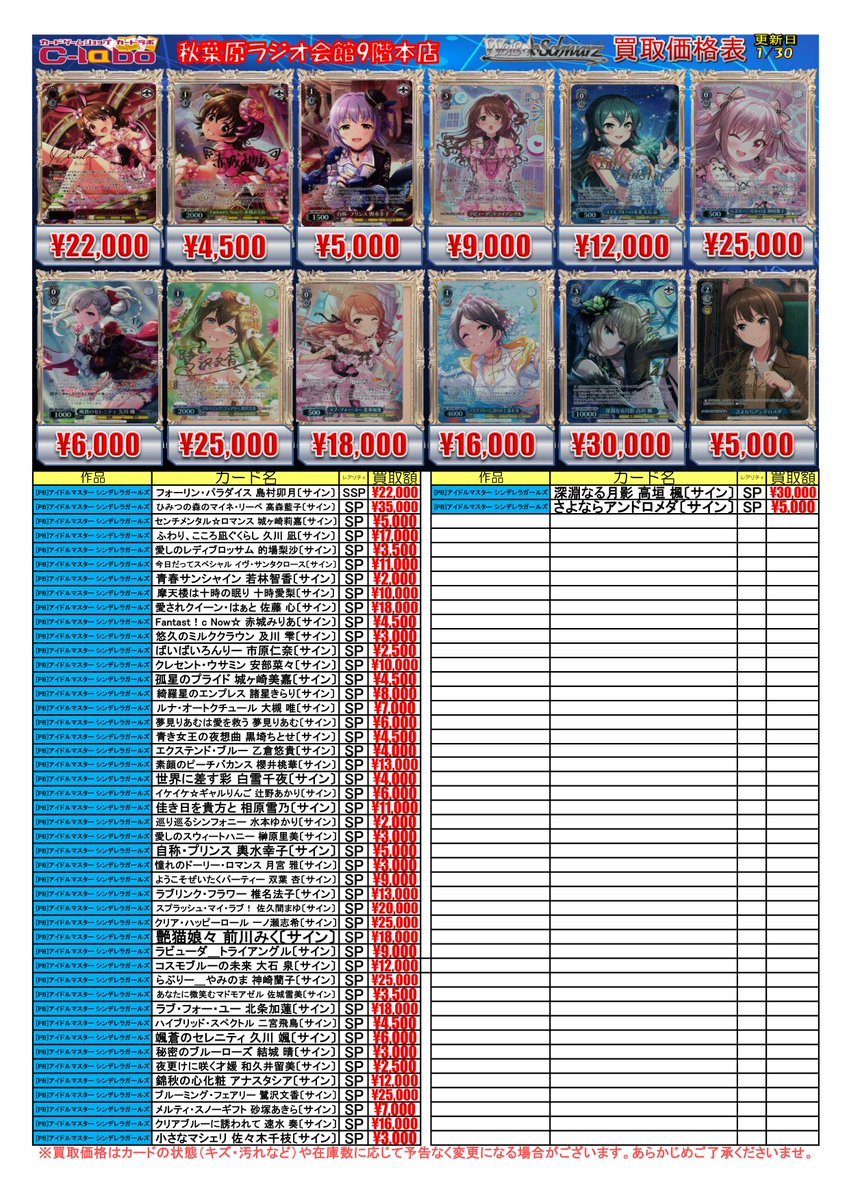 ◇ #ヴァイスシュヴァルツ 買取情報◇ 素顔のピーチバカンス 櫻井桃華