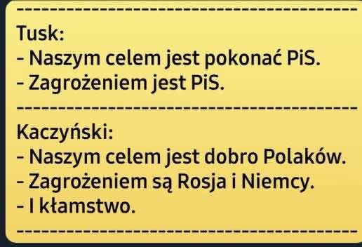 Wnioski nasuwają się same...