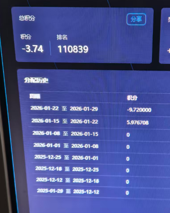 0xVisionary 鹿🦌 | 🌊RIVER | MemeMax⚡️ tweet media