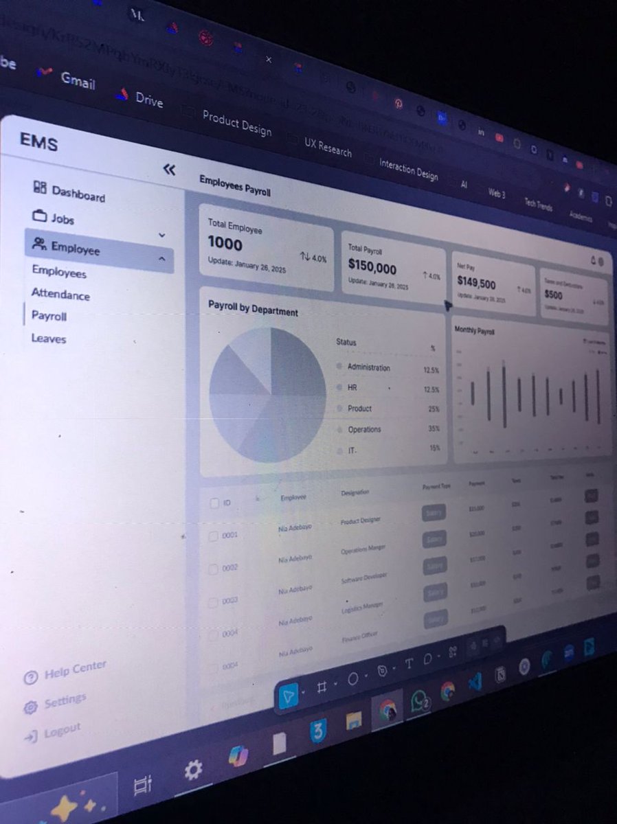 Designing an employee management system for HRs. The first iteration worked but didn’t communicate clearly at a glance.
The second iteration leans into visual hierarchy: containers, bolder figures, and a cleaner sidebar and payroll chart.

Which option works for you?  1 or 2?