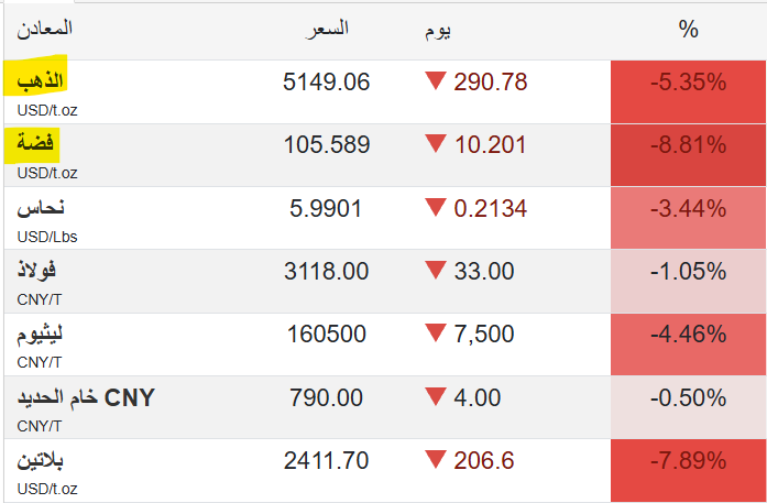 THE WOLF OF TASI ™ tweet media