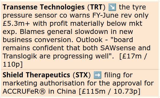 MrC's Smallcap Sweep. TRT no treat for holders 
𝗧𝗥𝗧,𝗦𝗧𝗫,𝗥𝗖𝗙𝗫,𝗪𝗞𝗦,𝗖𝗔𝗨,𝗦𝗥𝗔𝗗,𝗣𝗘𝗘𝗟,𝗞𝗥𝟭,𝗕𝗧𝗖

My report will appear on today's FREE Small/Mid Caps with Paul Scott. It may be late today.
paulypilot.substack.com