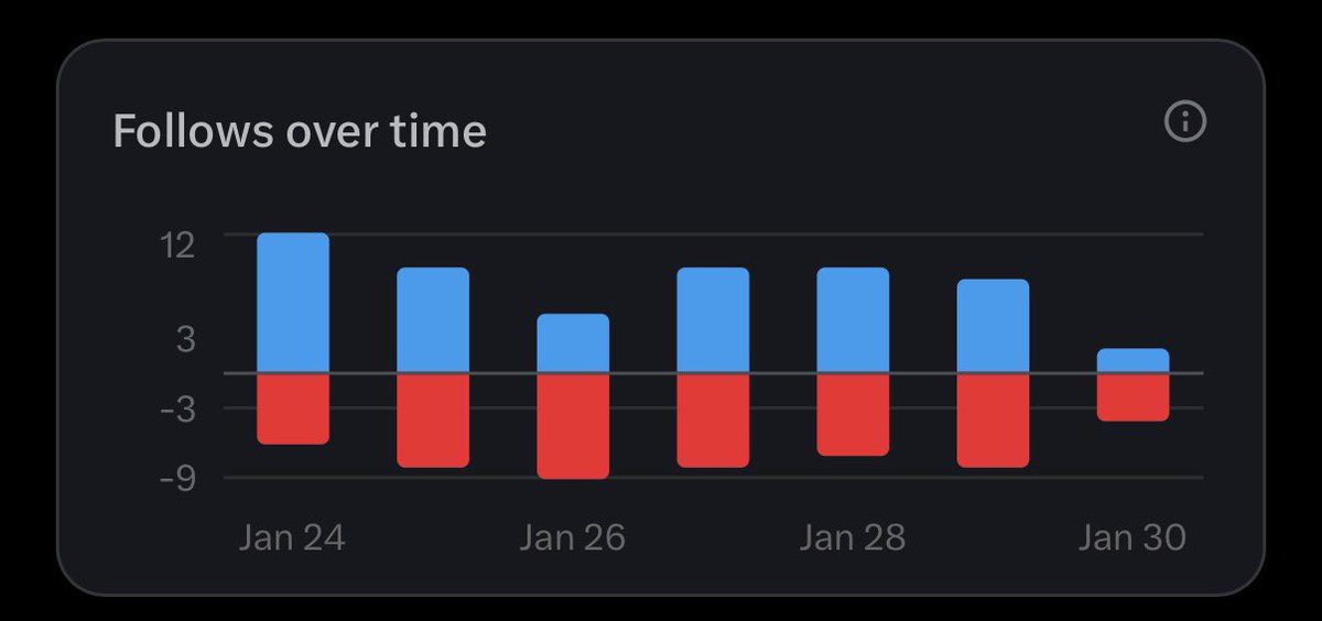Sir Joey tweet media