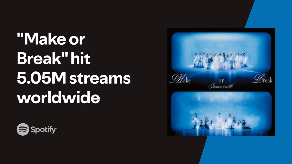 “Make or Break”

🌸Thank you for 5,000,000 streams on Spotify🌸

Sakurazaka46 Complete Collection Playlist
🎧open.spotify.com/playlist/0SiaT…  

#Spotify_櫻坂46
#櫻坂46_MakeorBreak
#櫻坂46
<a href="/SpotifyJP/">Spotify Japan</a>