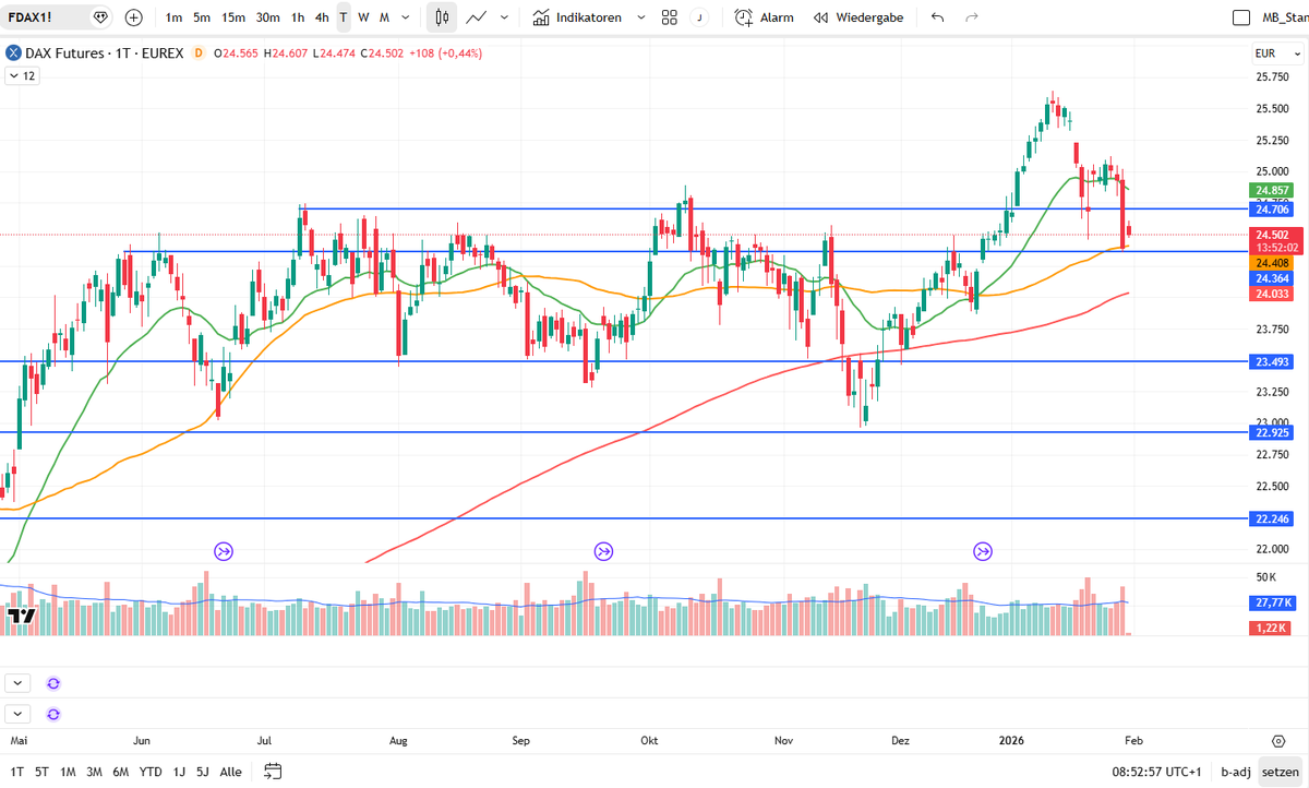 Jens Rabe tweet media