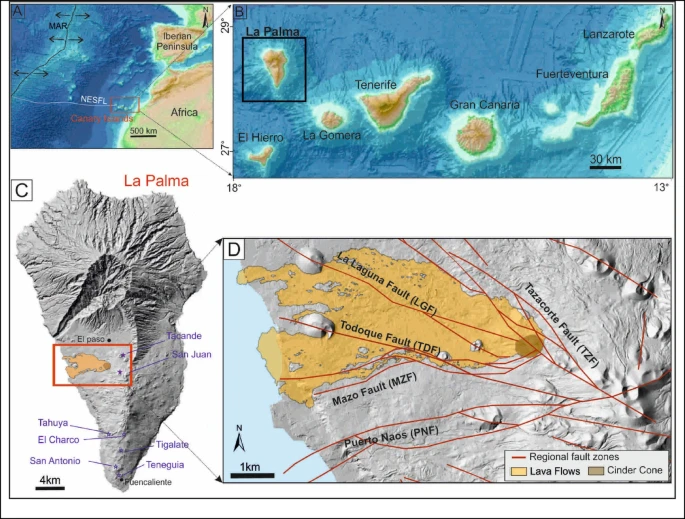 IGME1849's tweet photo. 🔬 El IGME @CSIC  detecta movimiento lento (creep) en fallas activas que condicionaron la erupción del #Tajogaite.

📚 https://t.co/wrS58S75Cg (Natural Hazards)
#LaPalma #Geología #RiesgosNaturales https://t.co/iQ6emZBC8Q