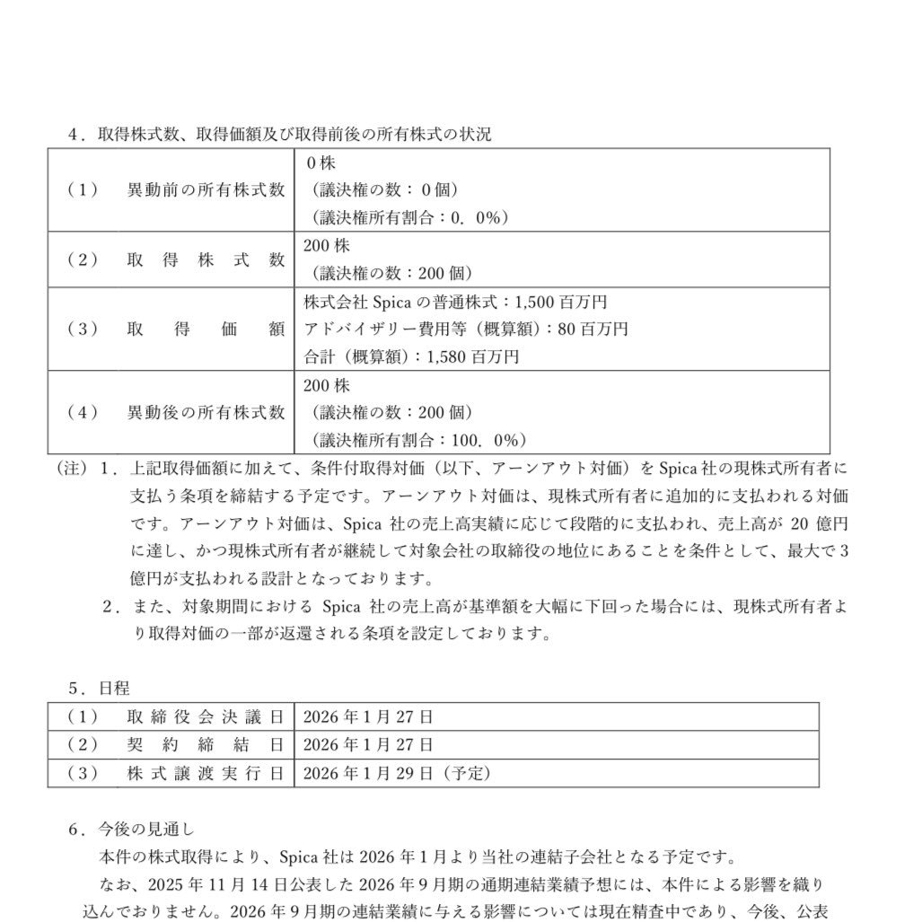 和田 晃一良 (@wadakooo) / Posts / X