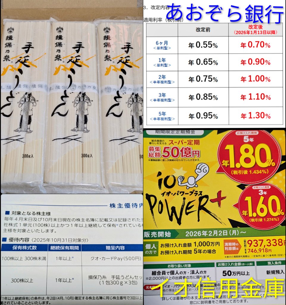 なおき (@naoki19801980) / Posts / X