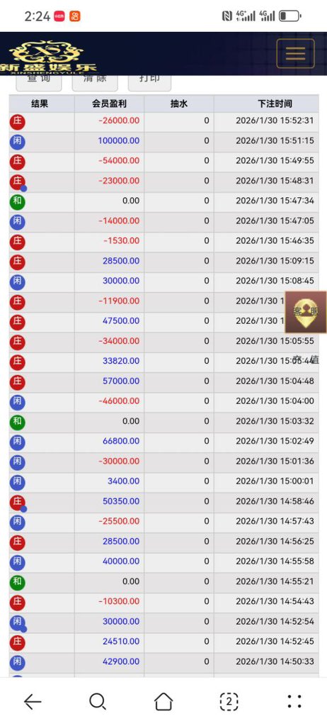 年底了是谁没有上按呢🤨