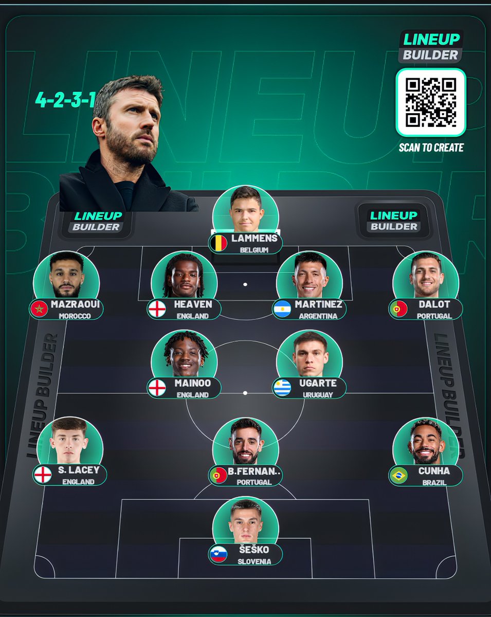 Boy Chester 💤 tweet media