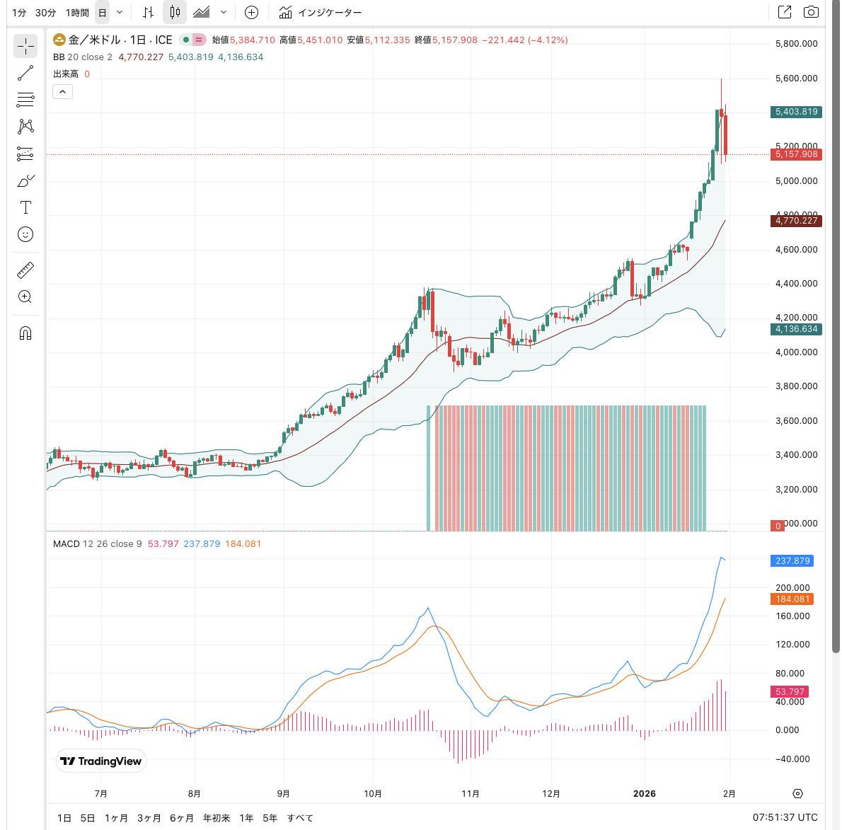 三角 持ち合い と は (99) 사진