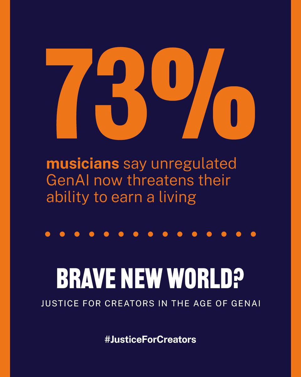 ISM_music's tweet photo. Findings include:
- One in three creative jobs have already been lost to AI
- 99% of creators say their work has been scraped without their consent
- 73% of musicians say unregulated GenAI is threatening their ability to make a living, with some losing up to 50% of their income https://t.co/dqA1XMJS4S