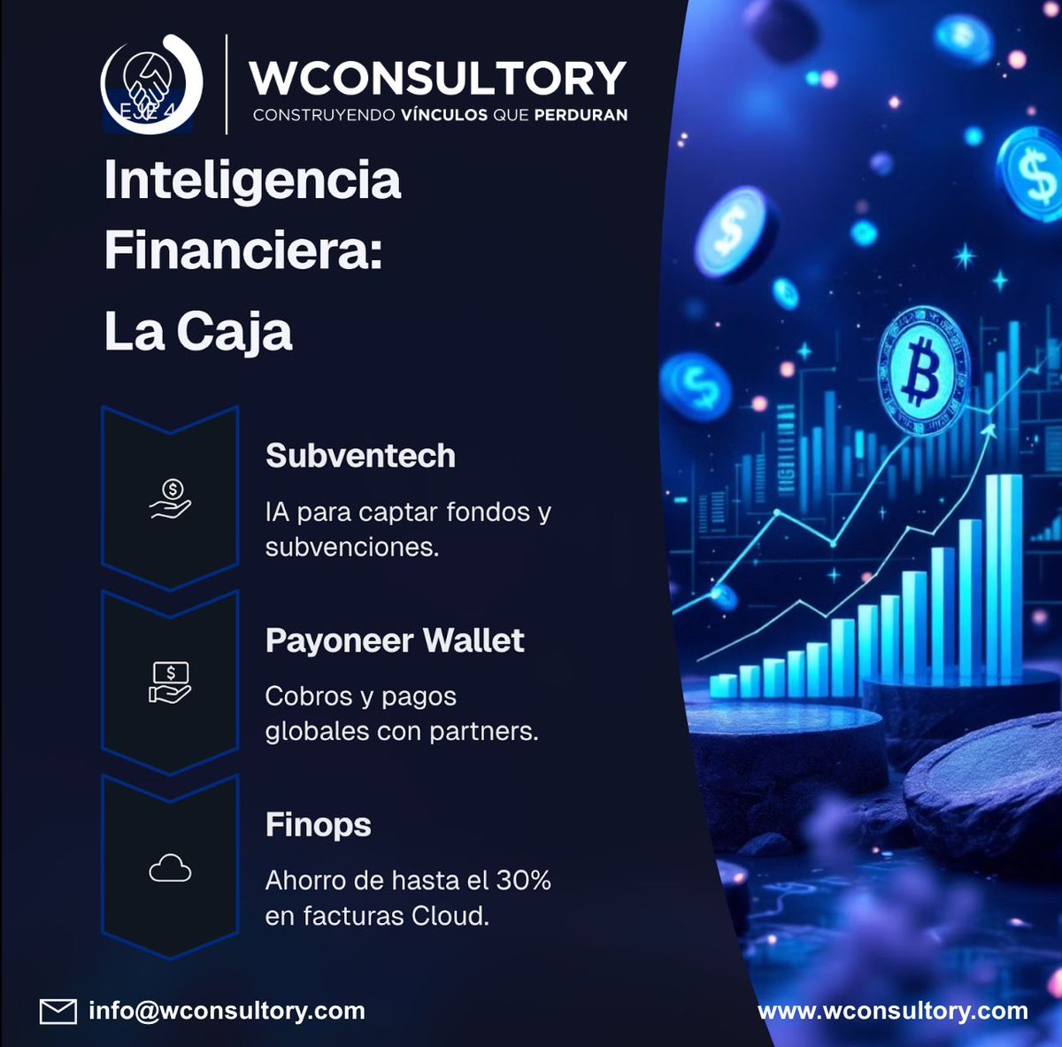 wconsultory tweet media