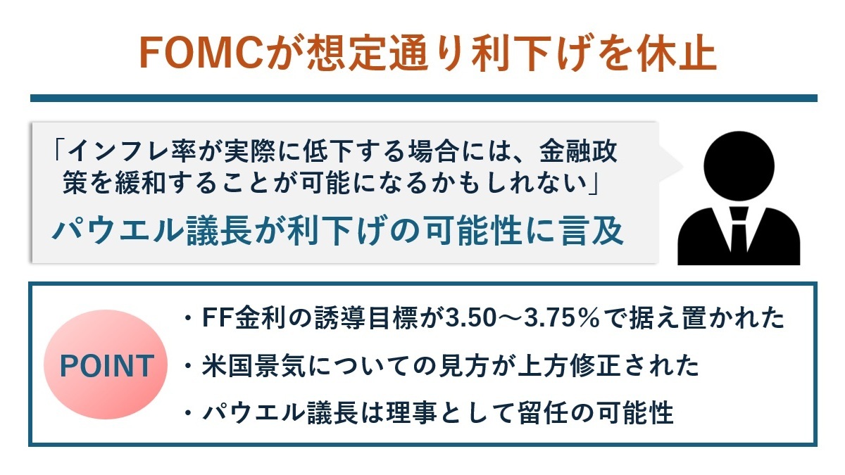 インベスコ (@InvescoJapan) / Posts / X