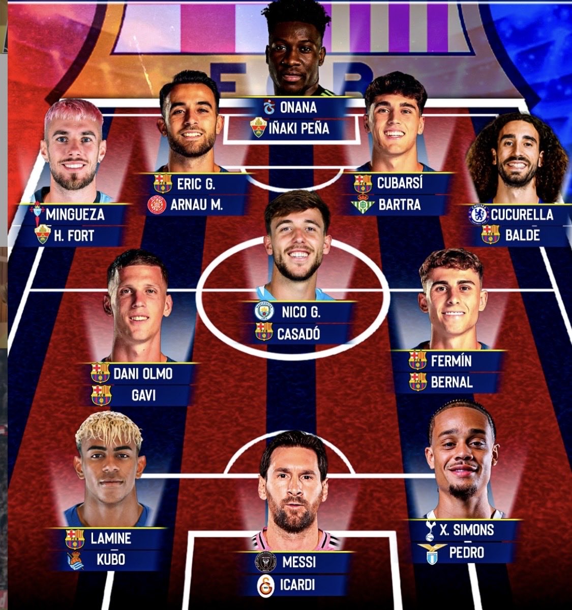 Laliga Coverage✍️ tweet media