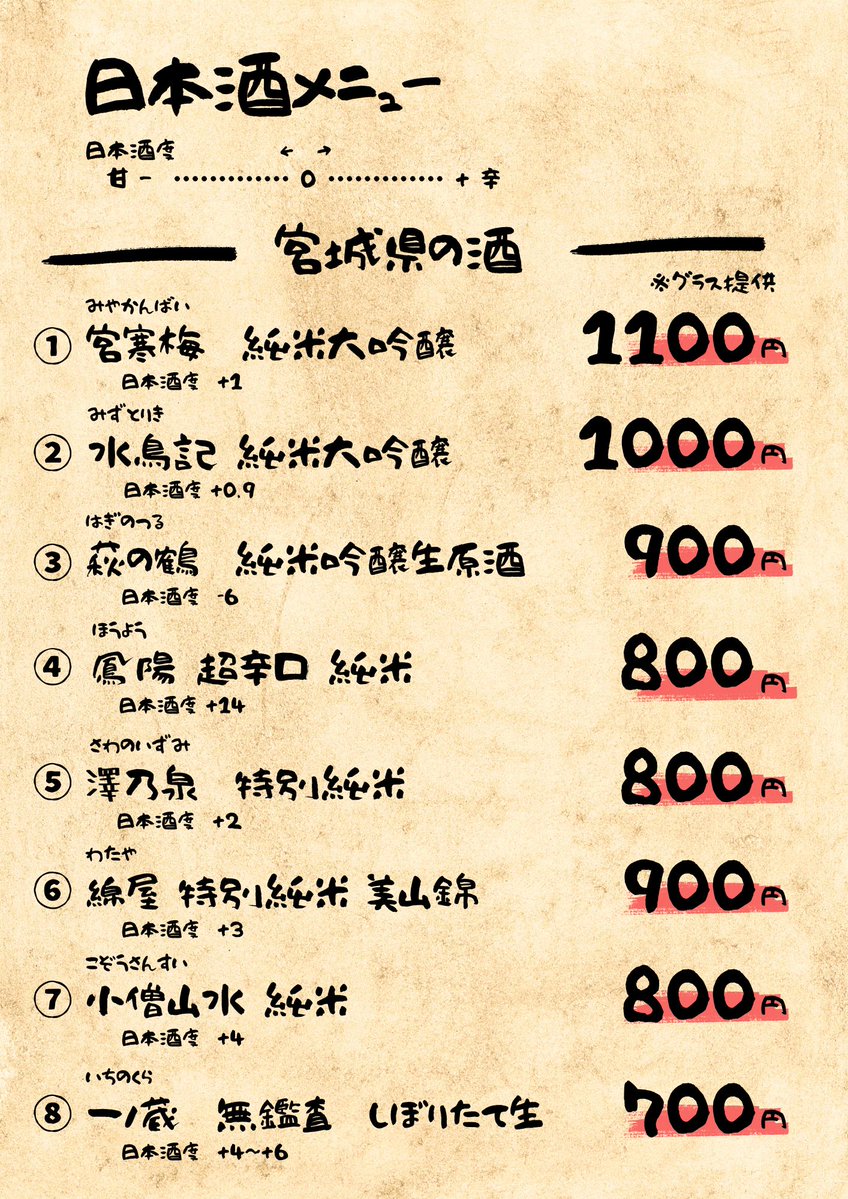 宮城県の酒と肴編
メニュー確定版です。

皆様お待ちしております！！

1/31(土)15:00〜21:00
〒142-0041
東京都品川区戸越４丁目６−１７
TACHIBANA1F
#松川逢酒録