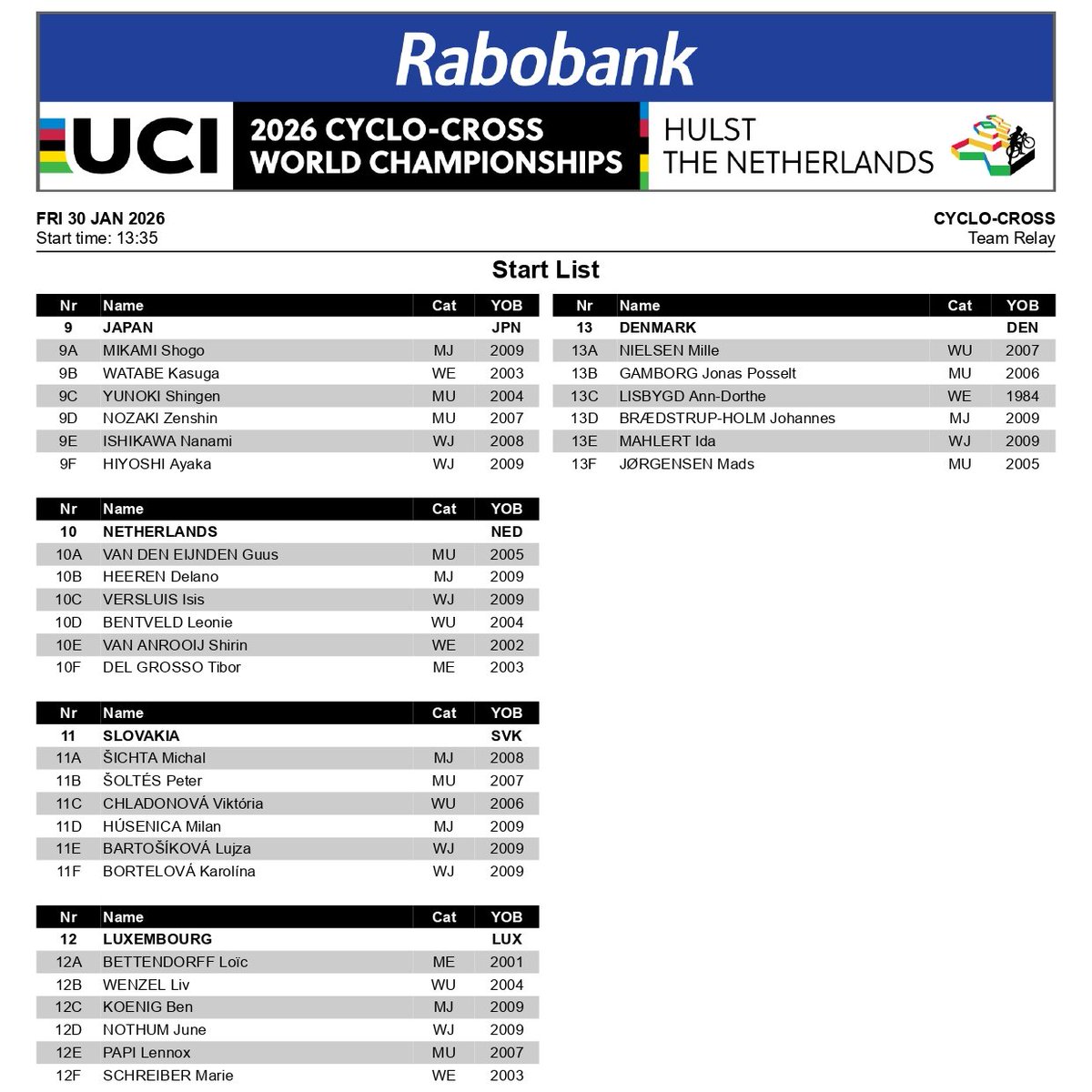 Cyclocross24.com tweet media