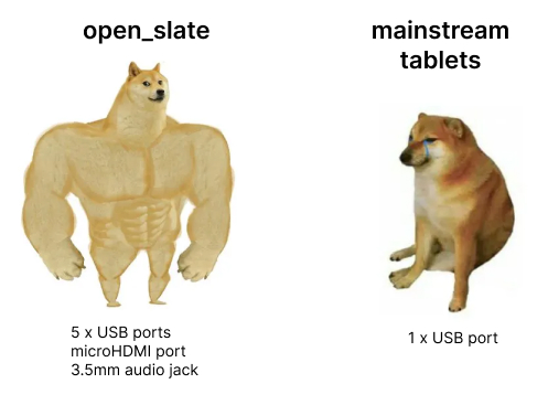 Brax Technologies tweet media