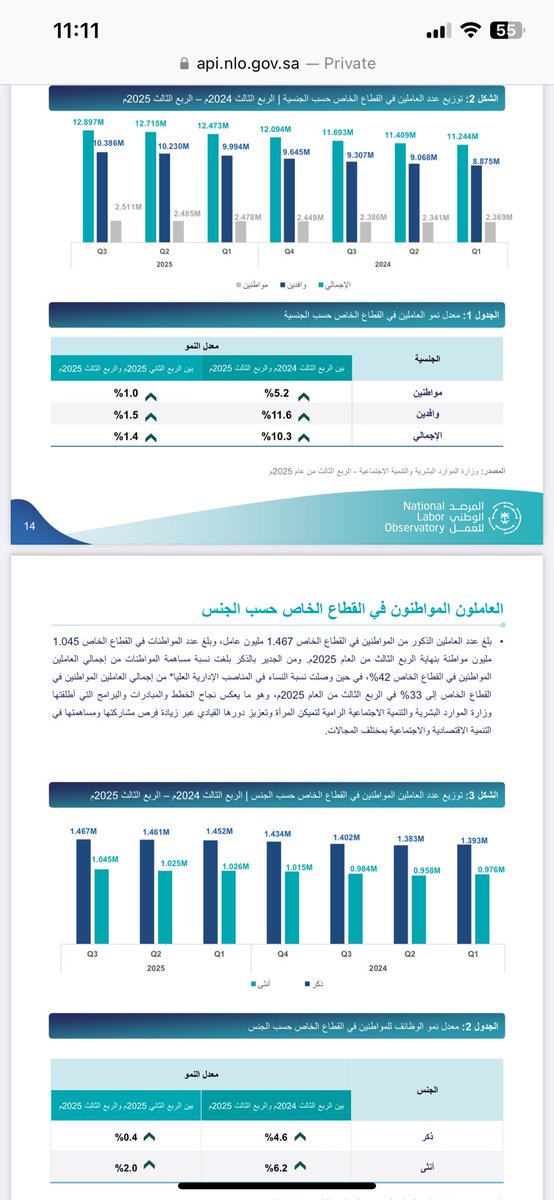 ابو محمد tweet media