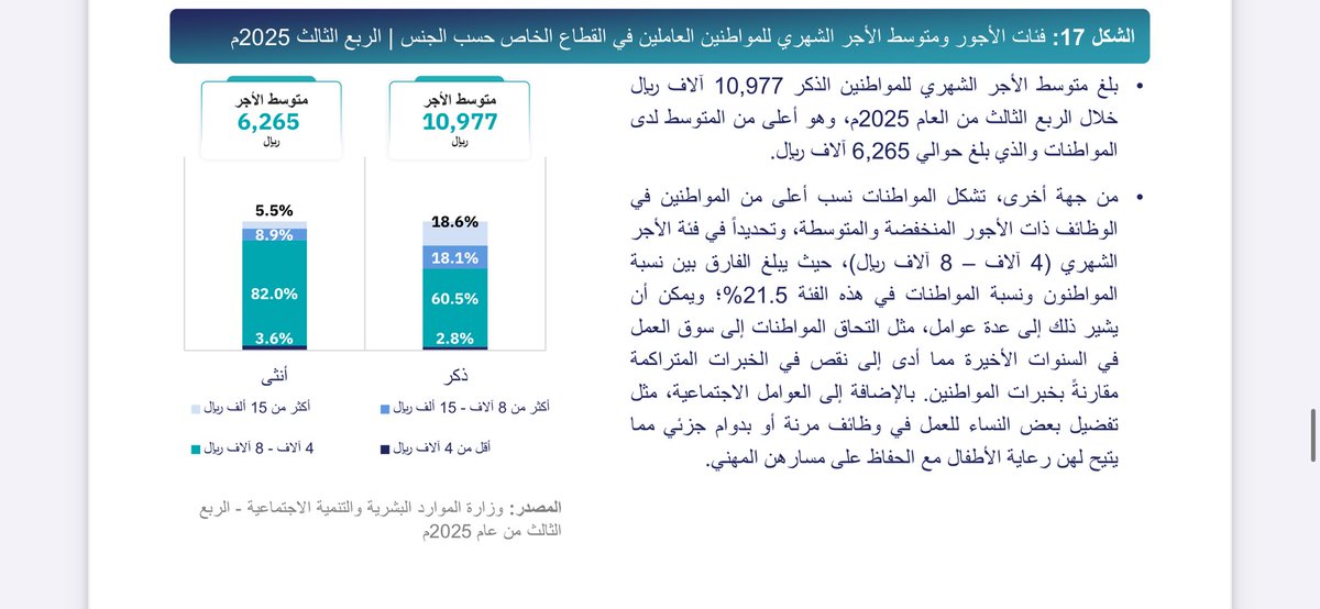 ابو محمد tweet media