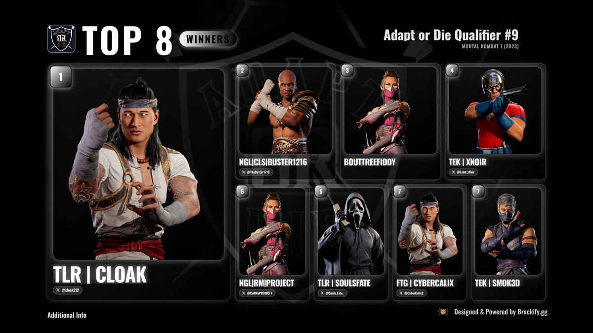 FTG | LK | Tandomonium tweet media