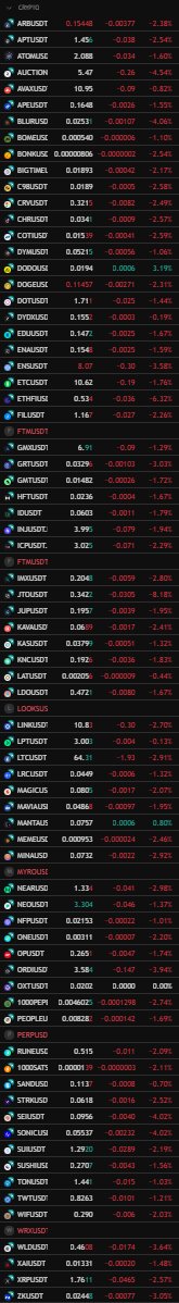 notyatsenko's tweet photo. Who relates?
"Excuse me sir, could I ask you about your thoughts of my holdings. Shall I sell or you think it may grow again?" https://t.co/r5kC86n8T9