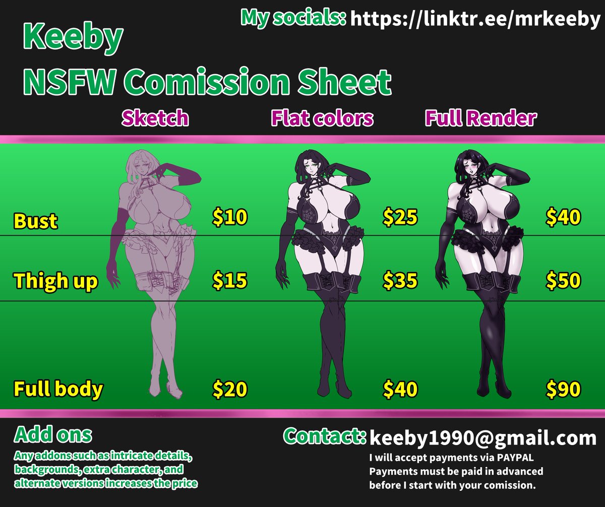NSFWKeeby🔞 (Commissions open 0/3) tweet media