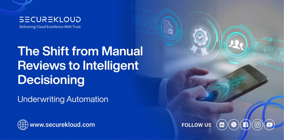 SecureKloud Technologies tweet media