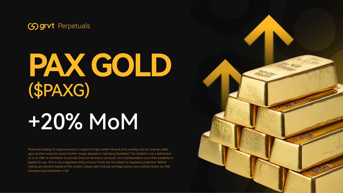 grvt_io's tweet photo. Gold is mooning 📈 Today, Grvt is among Top 4 Global Venues for Gold (PAXG/USDT) by 24H perp vol.

$PAXG is up +20% MoM, but are you trading it right? Earn 10% interest on your margin while your position is open.

Show us your gold strategy in action 👉https://t.co/PiMXbLf0tS