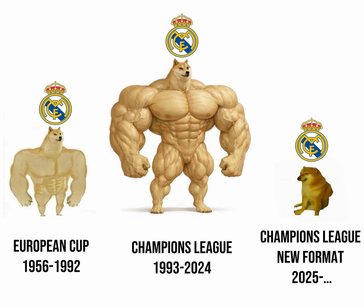 Out Of Context Football (@nocontextfooty) on Twitter photo 