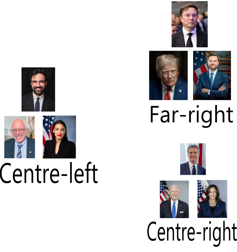 Eleanor 🇵🇸🏳️‍⚧️ 🇸🇪 ☭ tweet media