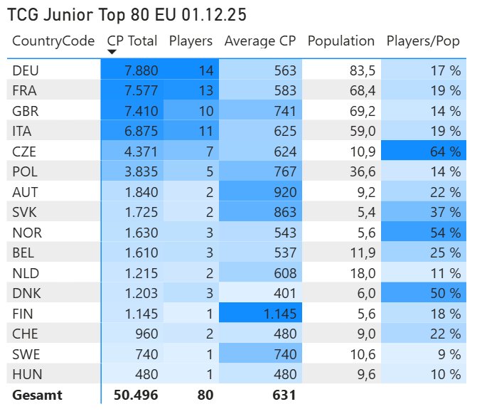 Erik Schetters tweet media