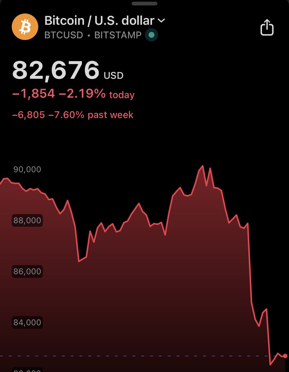 Mister Crypto tweet media