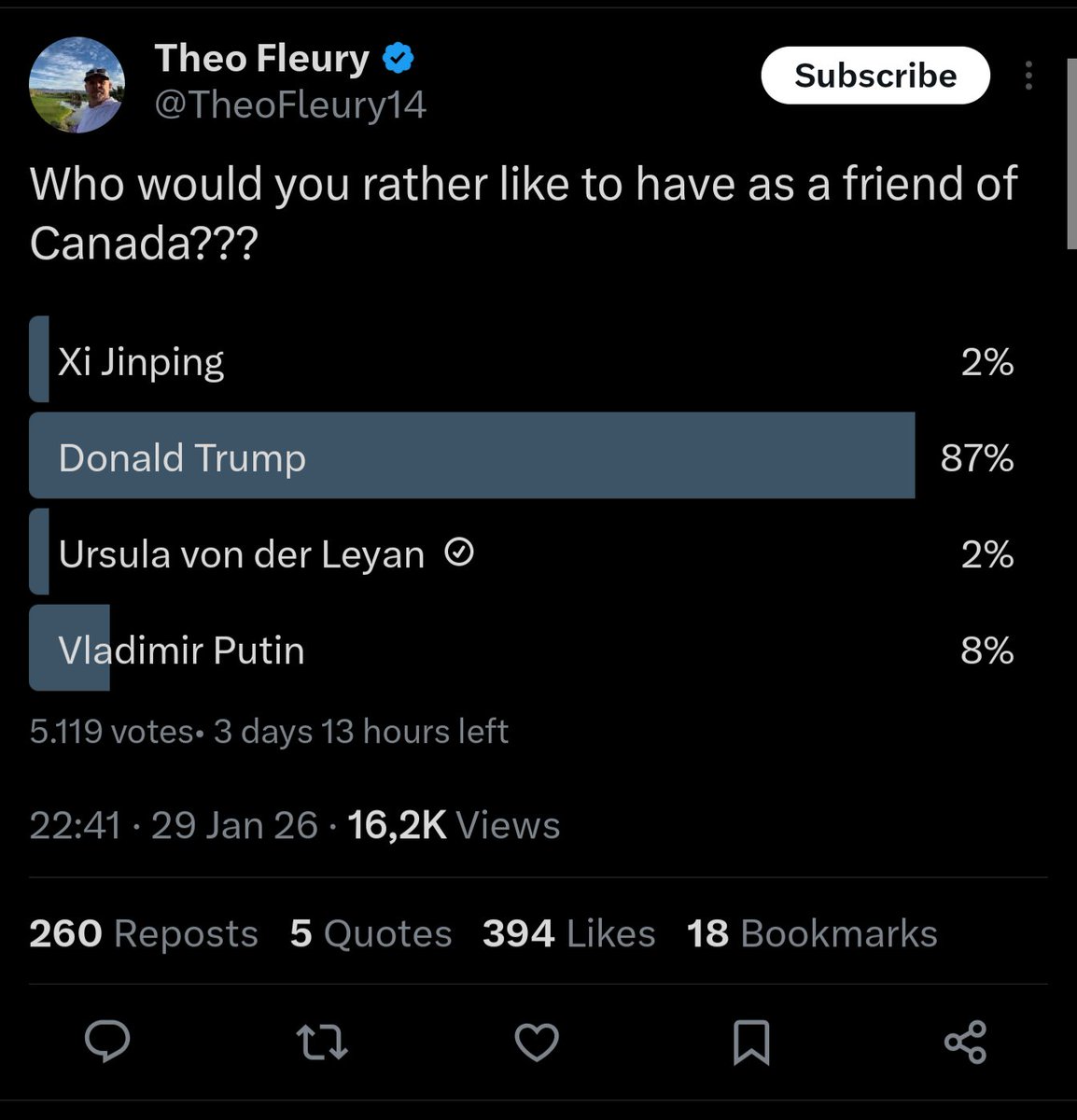 Ursula von der Leyen 👇🗳️🔨🔨🔨🔨🔨