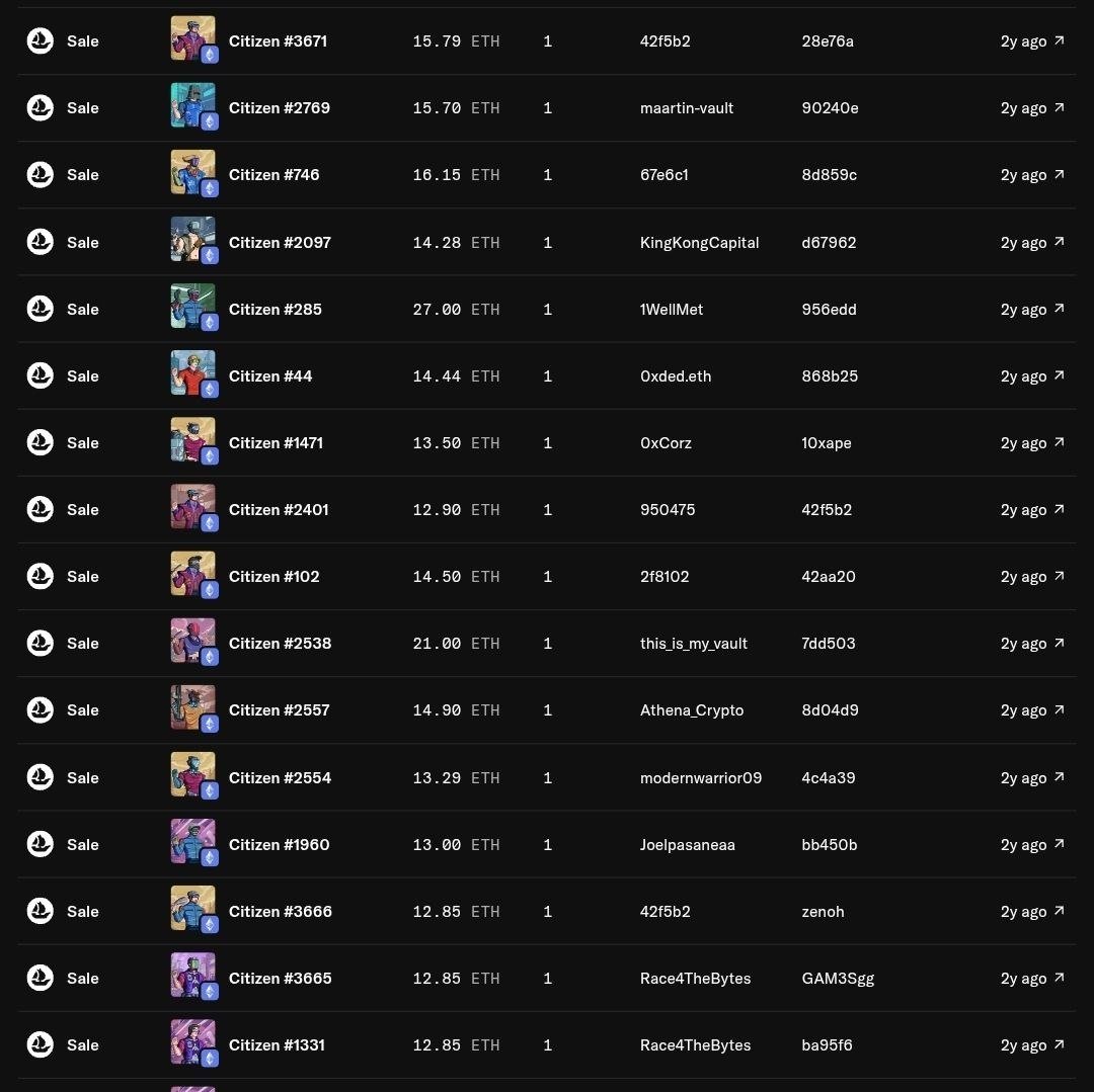 I remember when every single gaming project was locked in on @NeoTokyoCode  NFTs. 