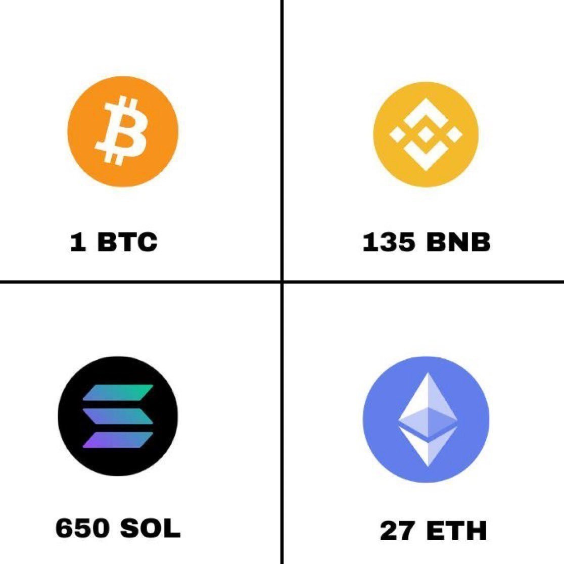MARACOINSOL tweet media