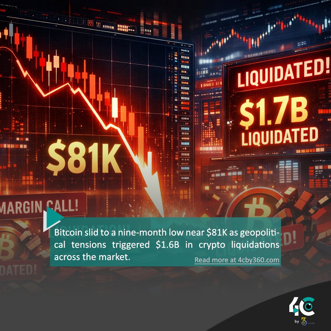 4C by 360Trader tweet media