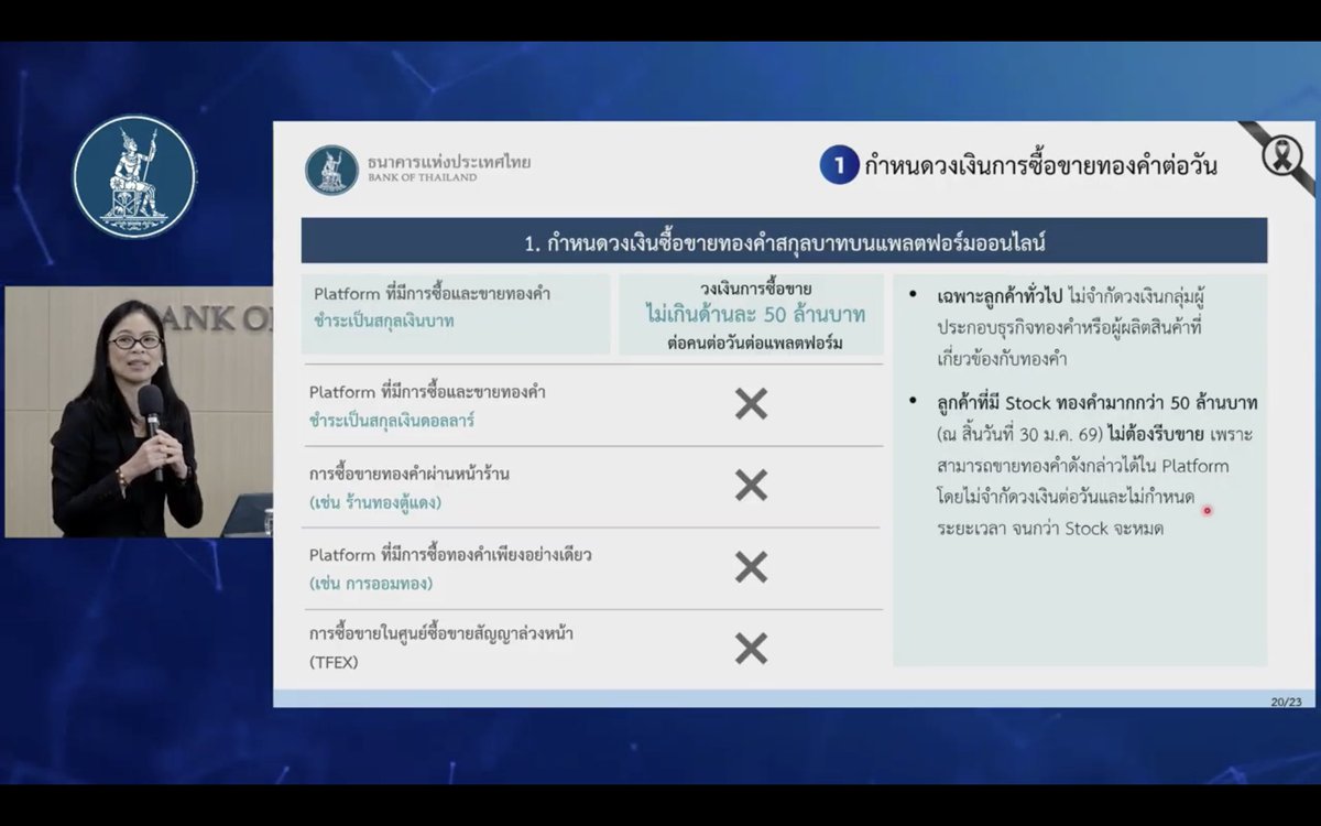 longtunman's tweet image. ด่วน แบงก์ชาติ ประกาศเกณฑ์การลงทุนทองคำออนไลน์ ด้วยเงินบาท โดยกำหนดวงเงินการซื้อขาย ไม่เกินคนละ 50 ล้านบาทต่อวัน ต่อแพลตฟอร์ม เริ่ม 1 มี.ค.

ล่าสุด ธนาคารแห่งประเทศไทย (ธปท.) เพิ่งได้ประกาศเกณฑ์การลงทุนทองคำ เริ่ม 1 มี.ค. 

ธปท. พบการซื้อขายทองคำในไทยสูงขึ้นอย่างมีนัยสำคัญ…