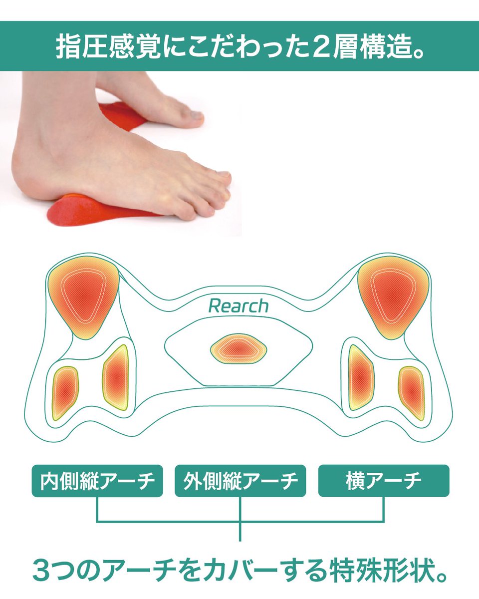 立ち仕事やデスクワークで、足が重く感じる方へ】 夕方になると足が