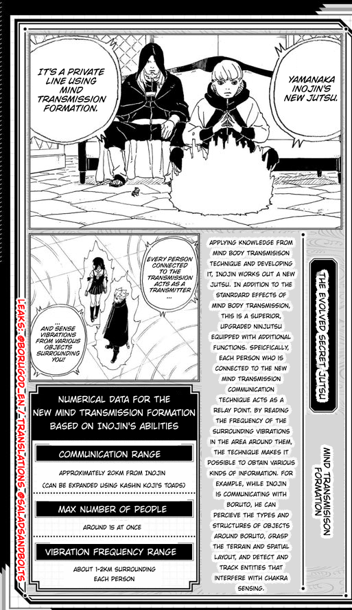 saladsandbolts's tweet photo. TBV Vol 7 Info Pages! Explanations on Inojin's new Jutsu and it's range!
#boruto #borutotbv #borutotwobluevortex #borutotwobluevortexvol7 https://t.co/BtGfhwKocz