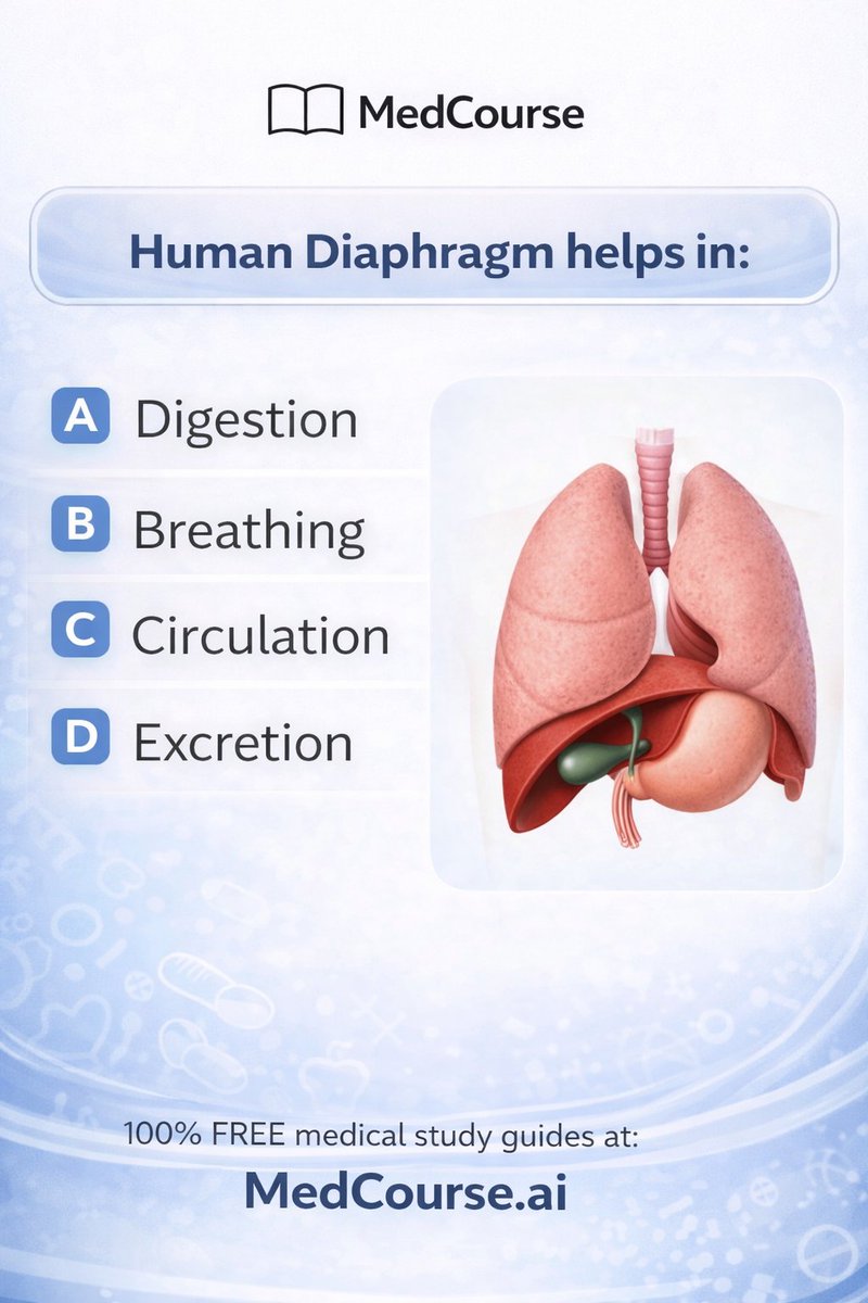 MedcourseAI's tweet image. #MedTwitter #MedStudy #nclex #MedEd #MedStudents #NursingSchool #NursingStudent

#StudentNurse
