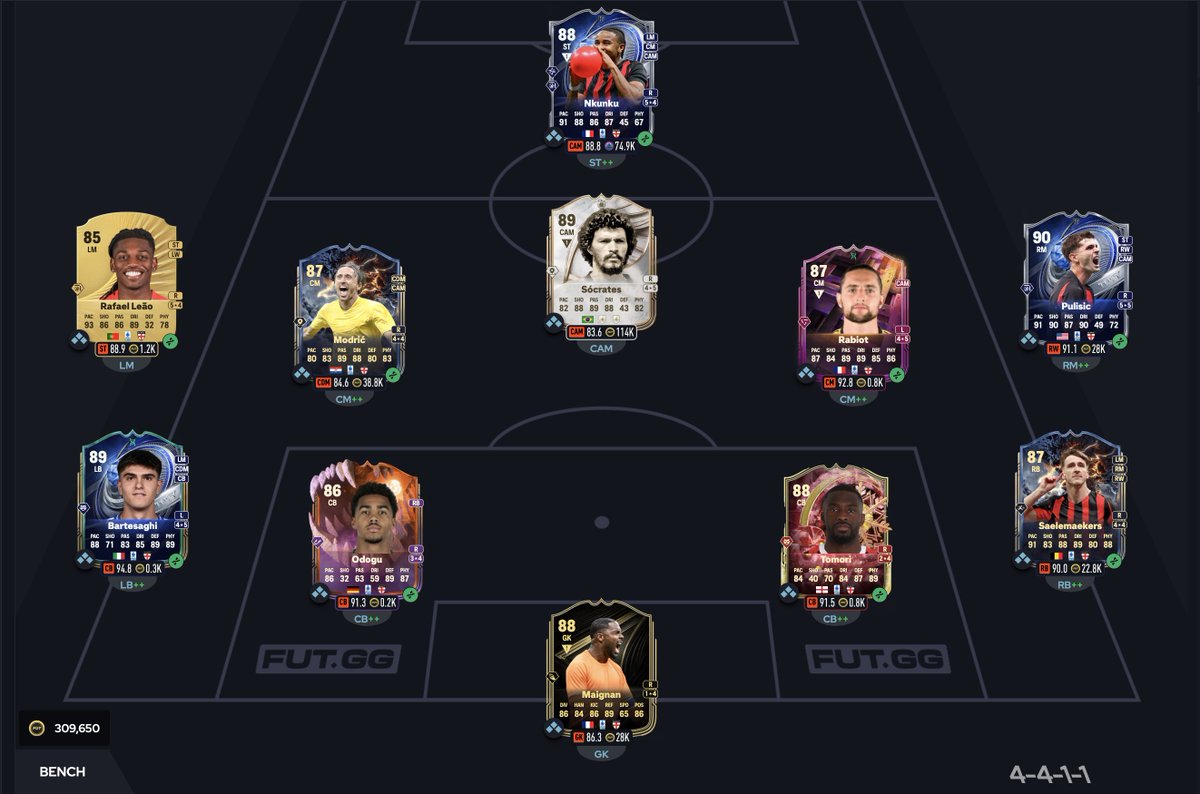 Fut Scoreboard tweet media